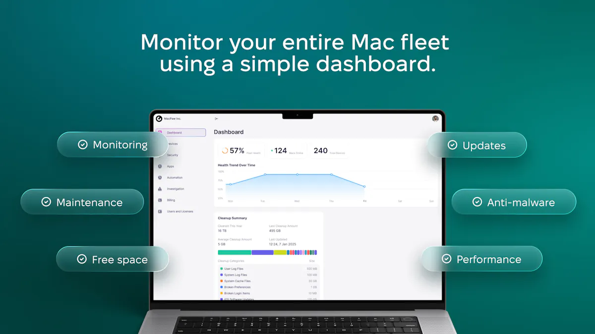 CleanMyMac Business