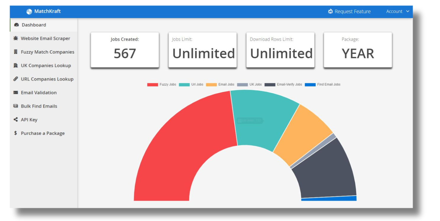 MatchKraft gallery image