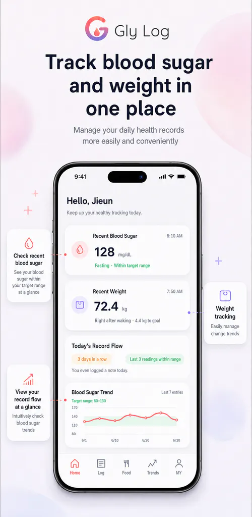 Gly Log - Blood Sugar Tracker gallery image