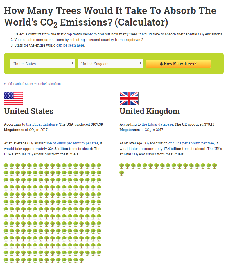 How Many Trees? gallery image