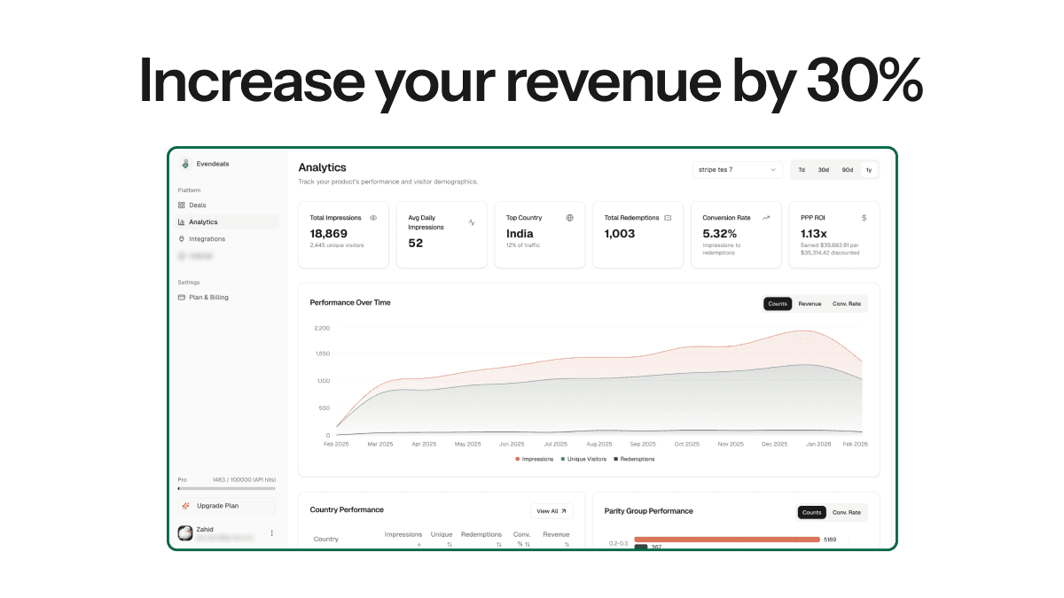 Evendeals gallery image