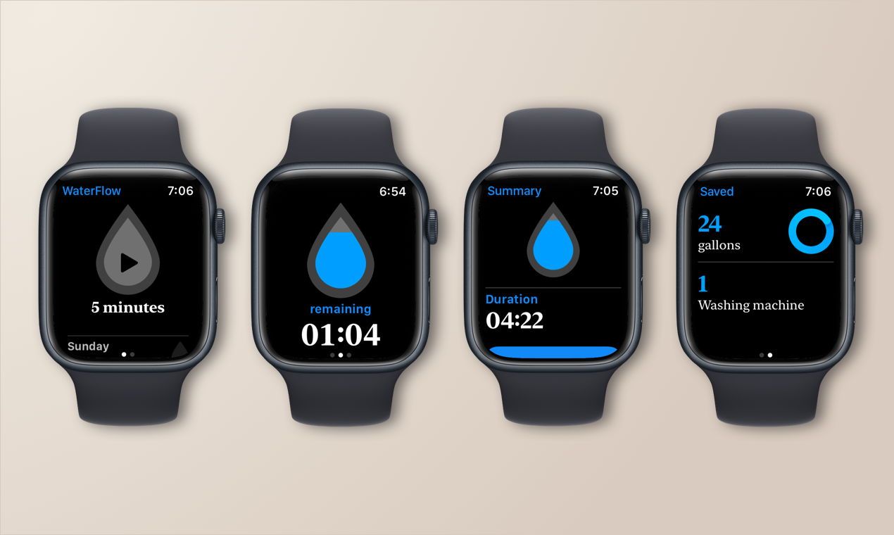 WaterFlow gallery image