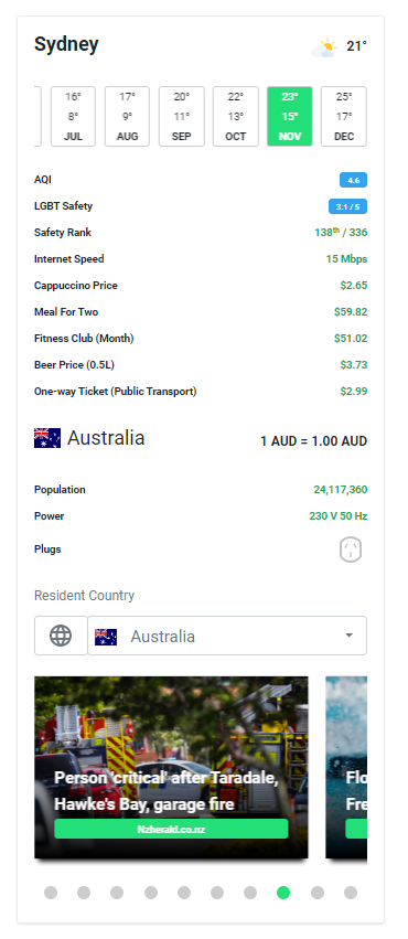 Travel Signals gallery image