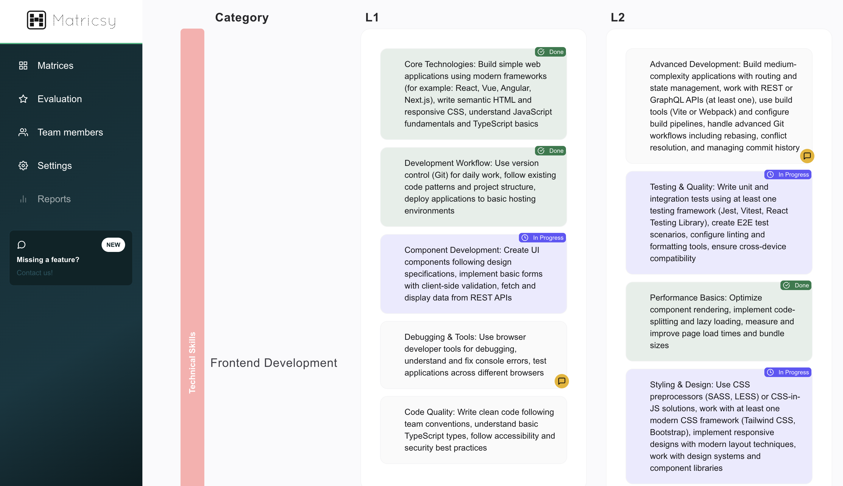 Matricsy gallery image