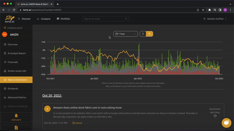 torto.ai media 10