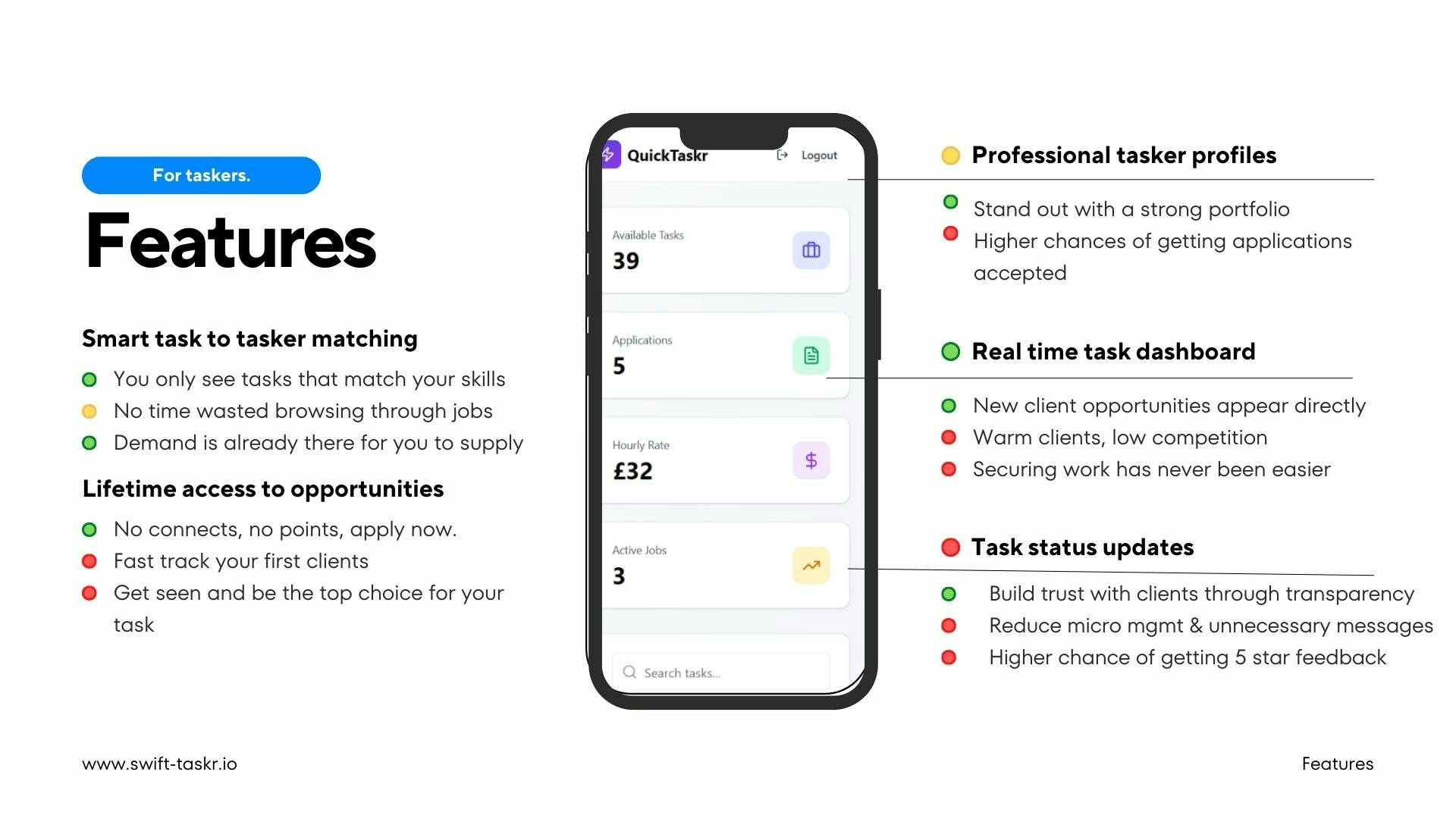 SwiftTaskr - Screenshot 4 showing product features and functionality