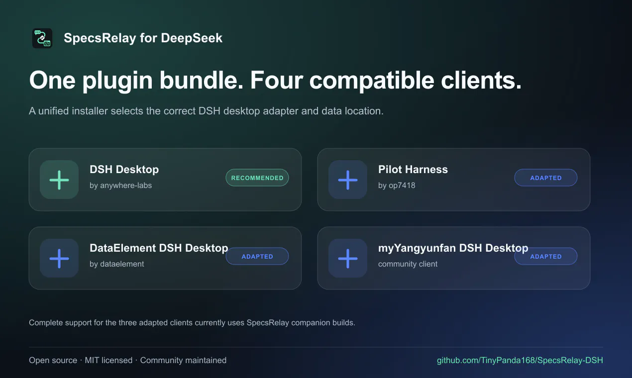 SpecsRelay for DeepSeek gallery image