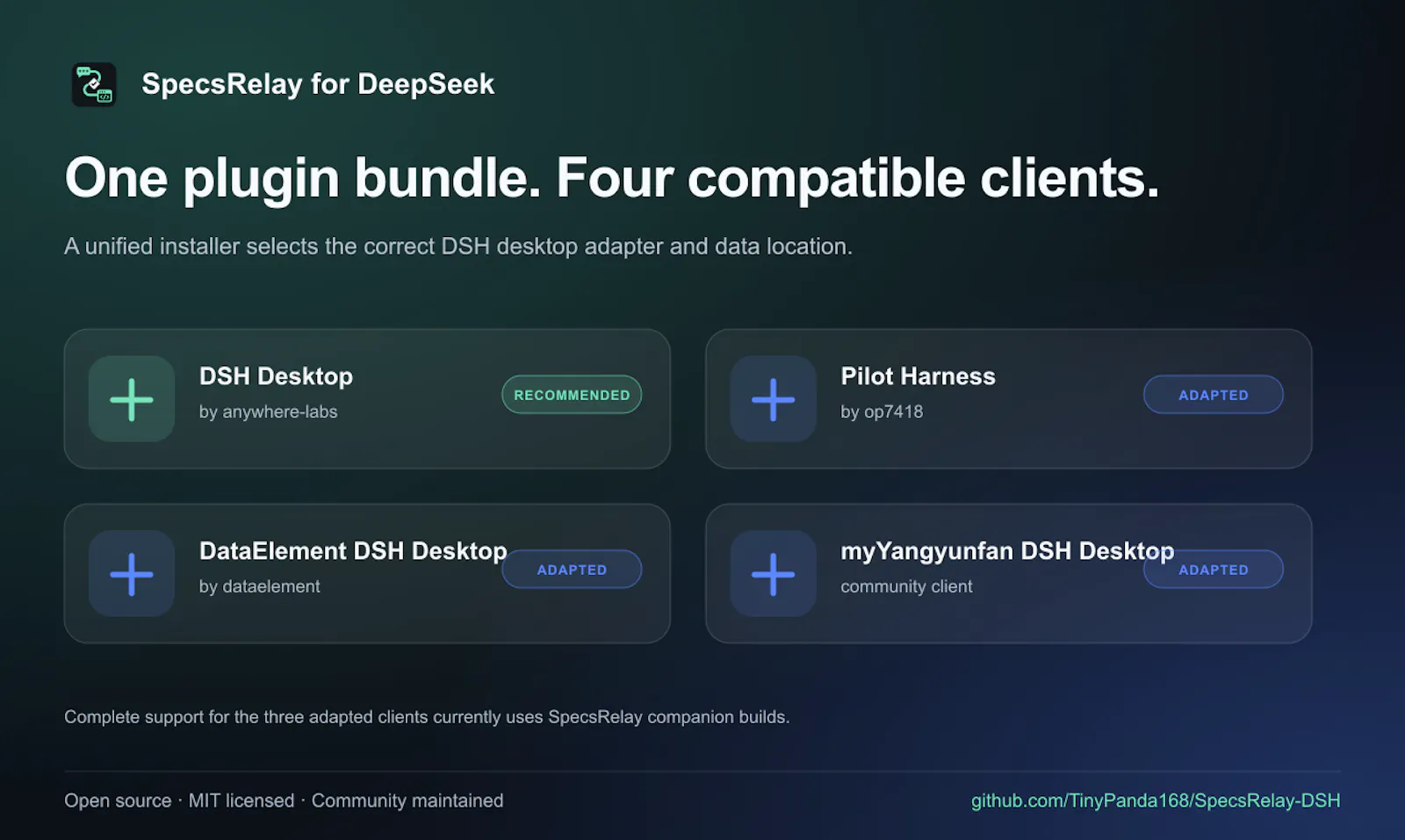 SpecsRelay for DeepSeek screenshot 4