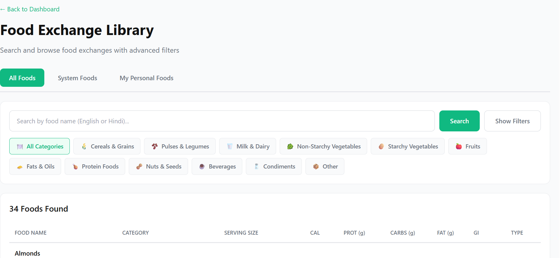 Nutrianagha 360 media 8