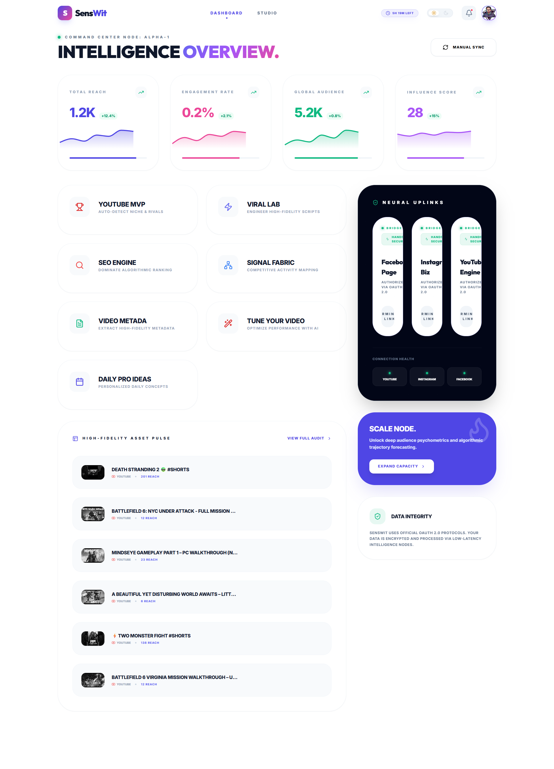 SensWit AI - Main product screenshot demonstrating key features and user interface