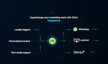 ZioVy gallery image