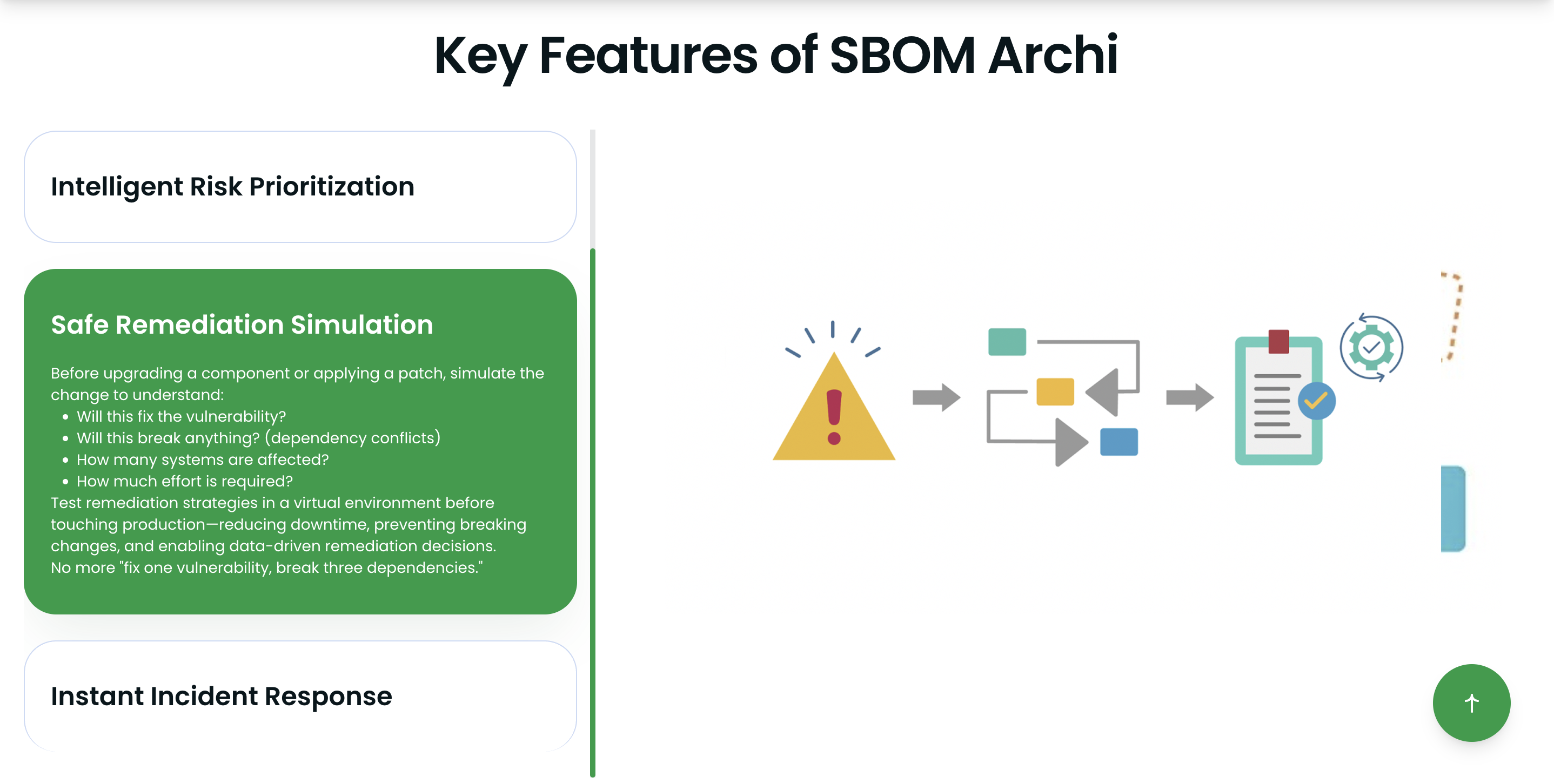SBOM Archi gallery image
