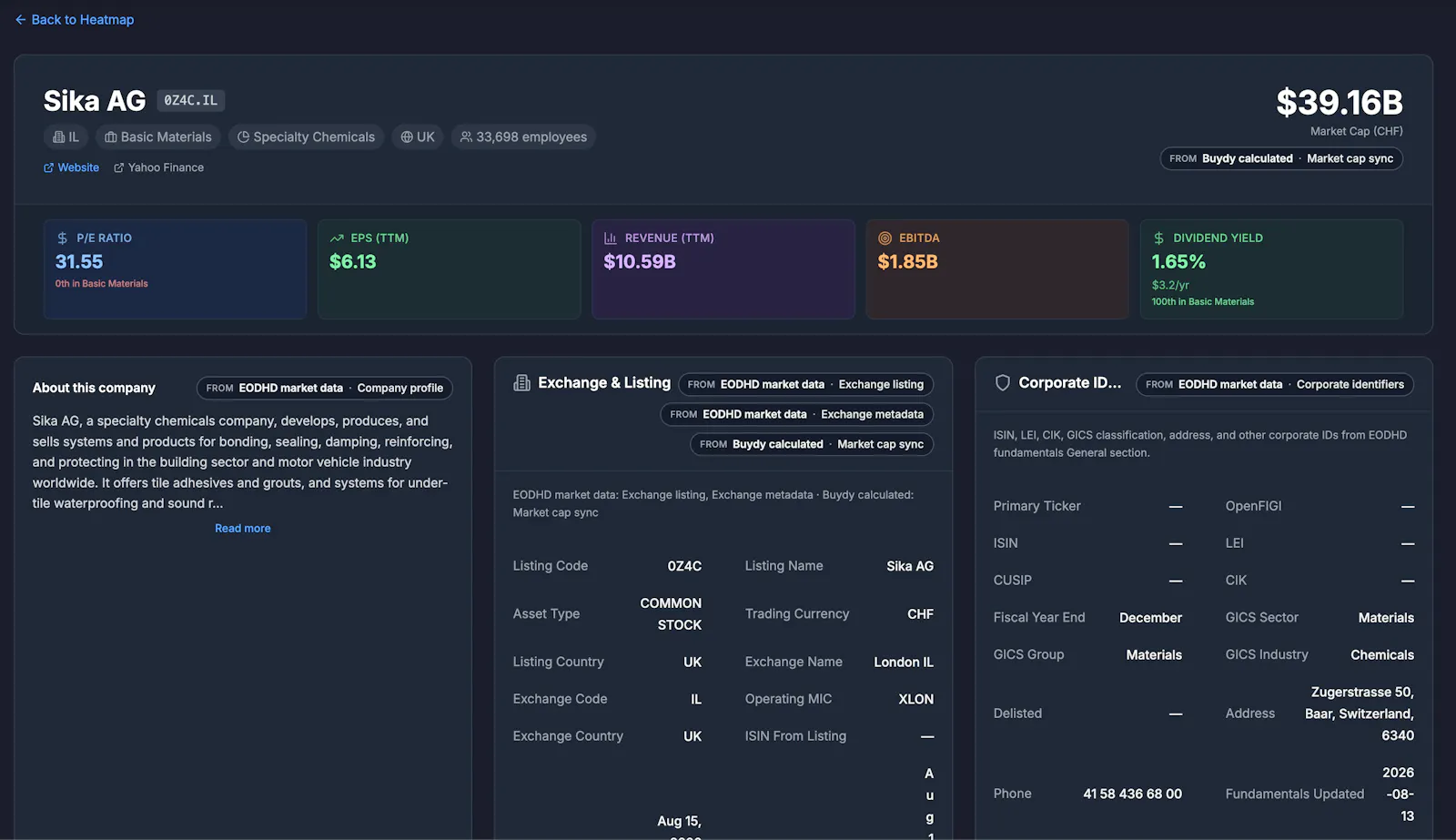 Buydy screenshot 5