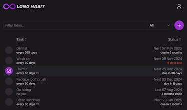 Long Habit gallery image