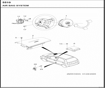 Sistema de airbag media 3