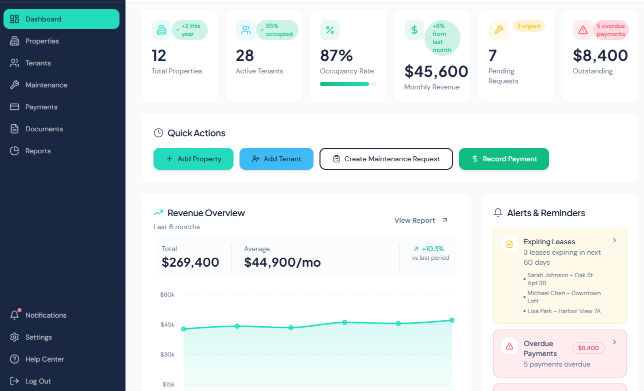 Mellow 7-AI-Powered Property Management  - Screenshot 2 showing product features and functionality
