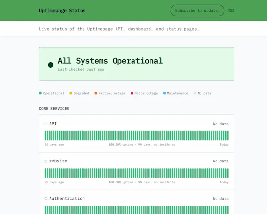 Uptimepage gallery image