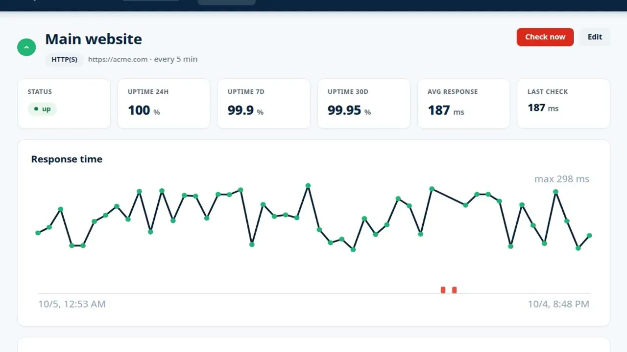Uptime Monitor gallery image
