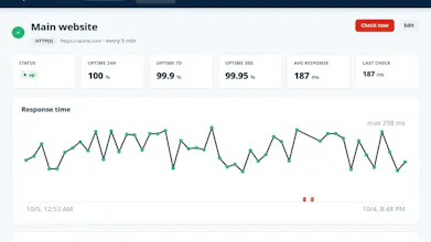 Uptime Monitor gallery image