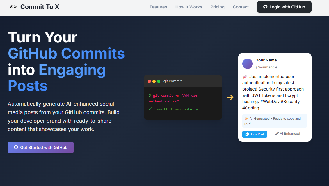 Commit To X gallery image