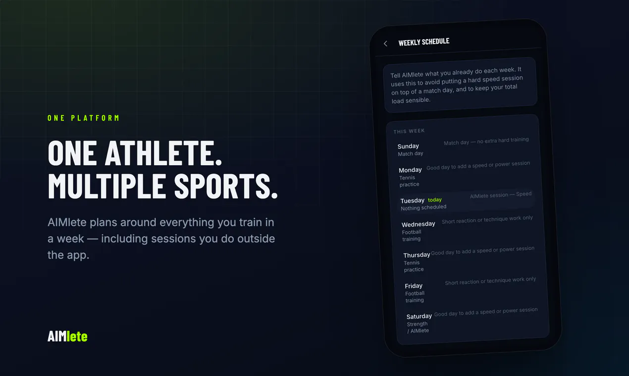 AIMlete screenshot 6