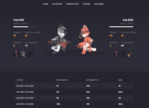 RiotCats gallery image