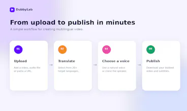 DubbyLab: AI Video Dubbing gallery image