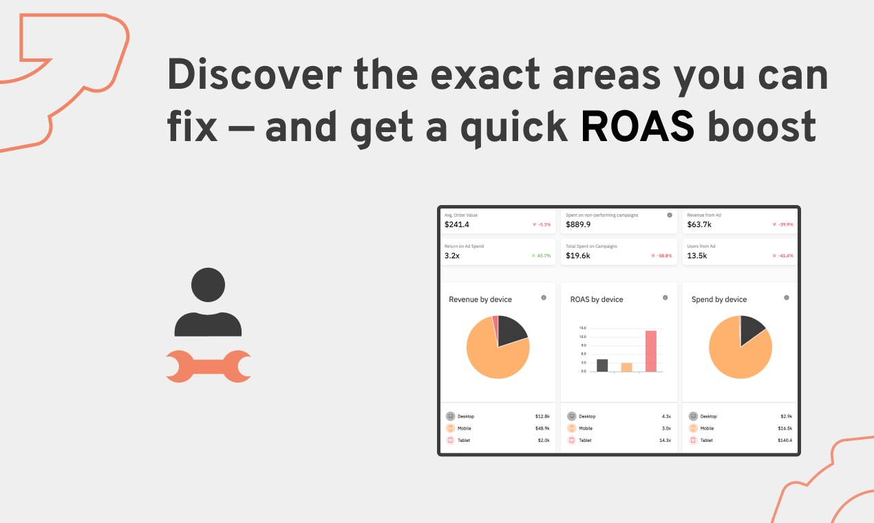 PPC Gear gallery image