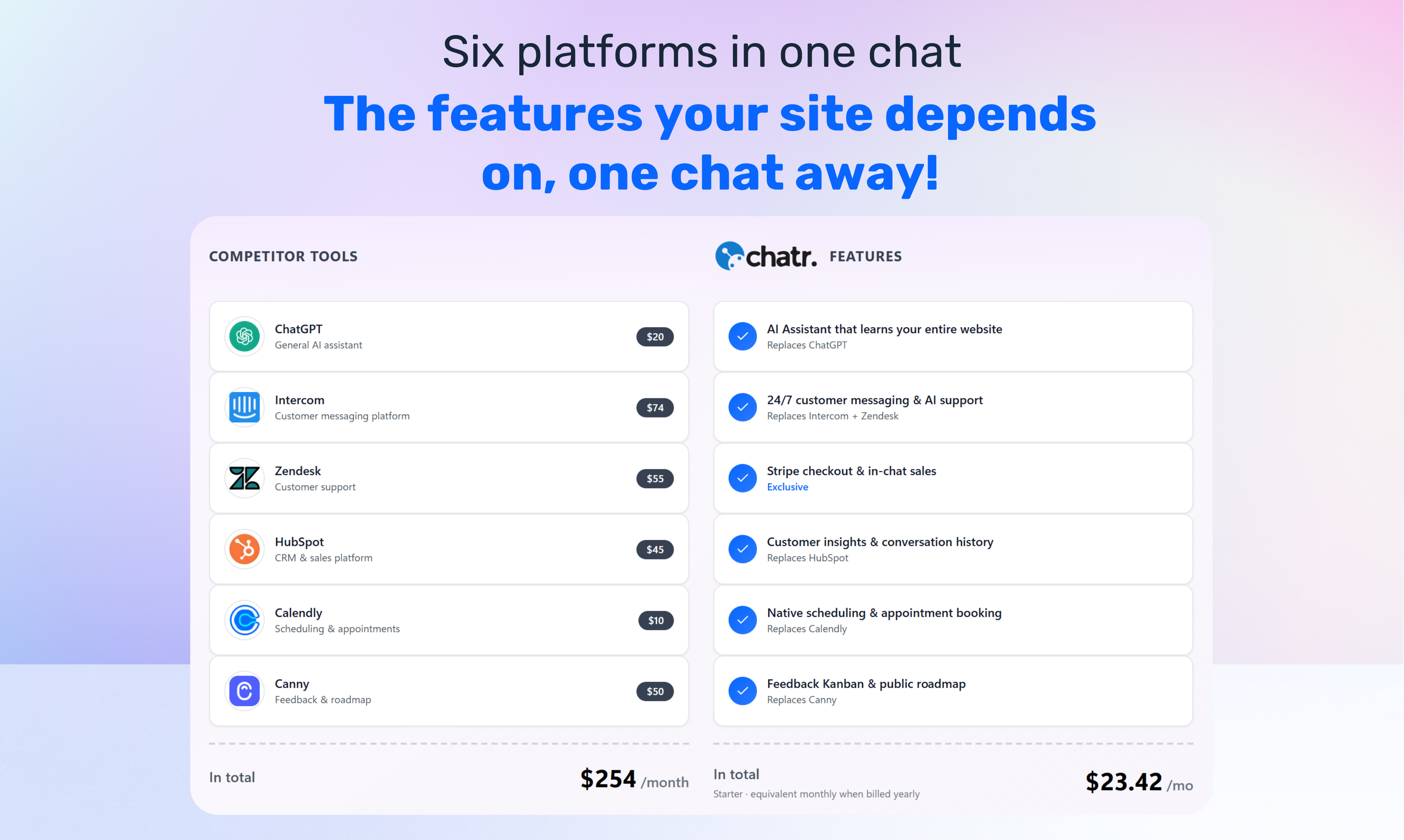 Chatr gallery image