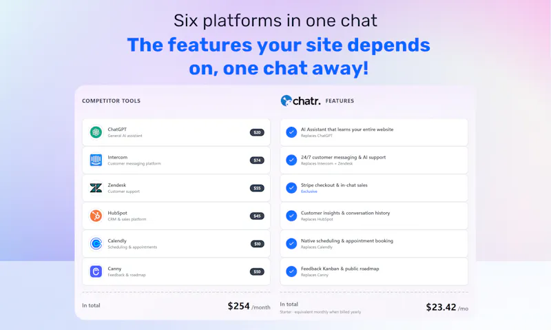 Chatr screenshot 4