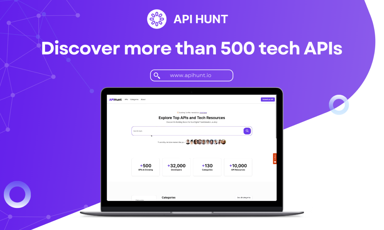 Media API Hunt 2