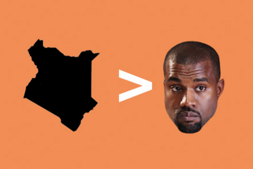Help Kenya Not Kanye