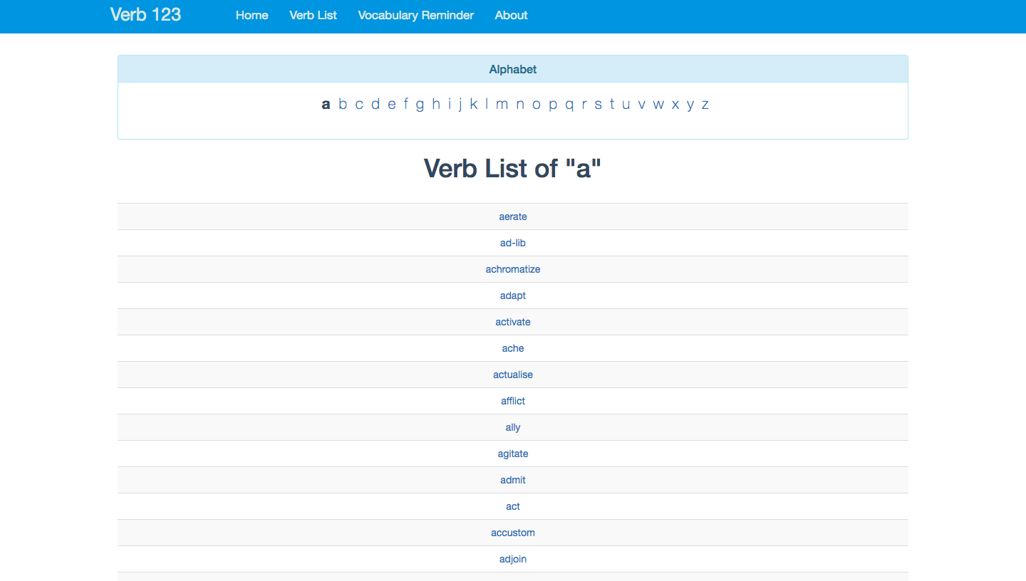 English Verbs Tenses | Forms gallery image