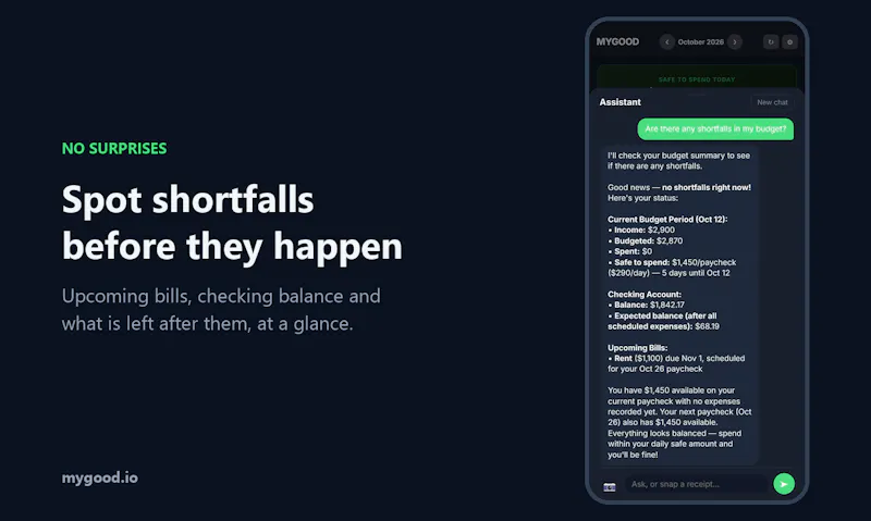 MyGood screenshot 4