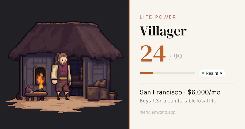 Life Power by Meridian screenshot 3