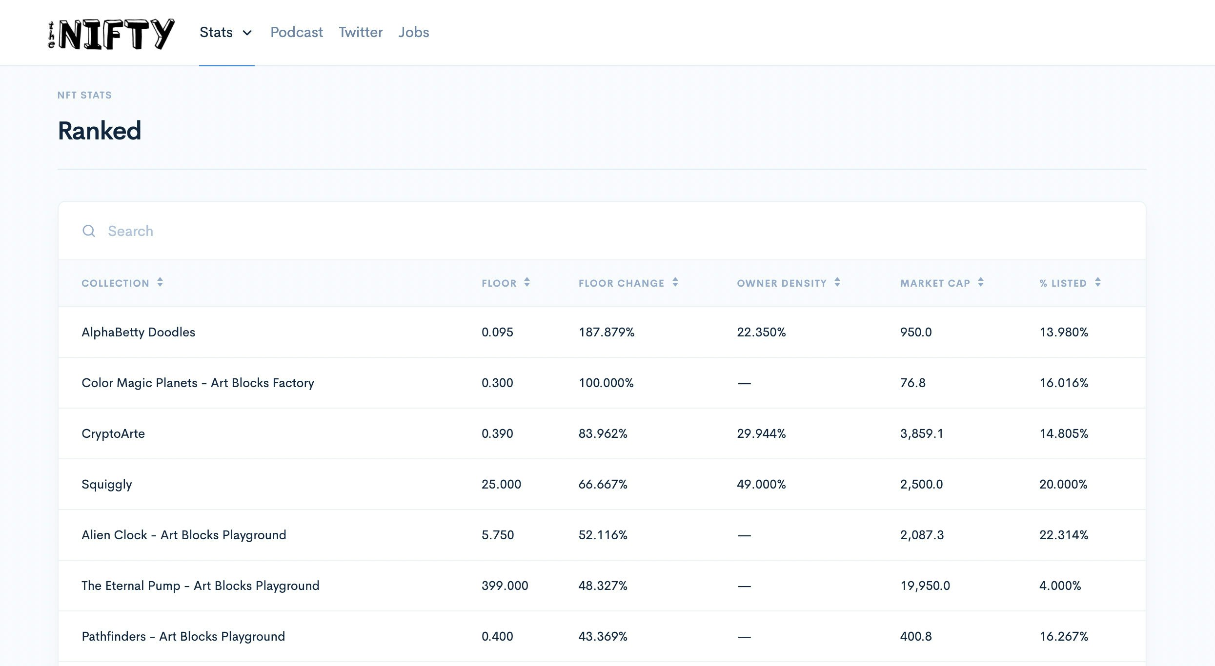 The Nifty gallery image