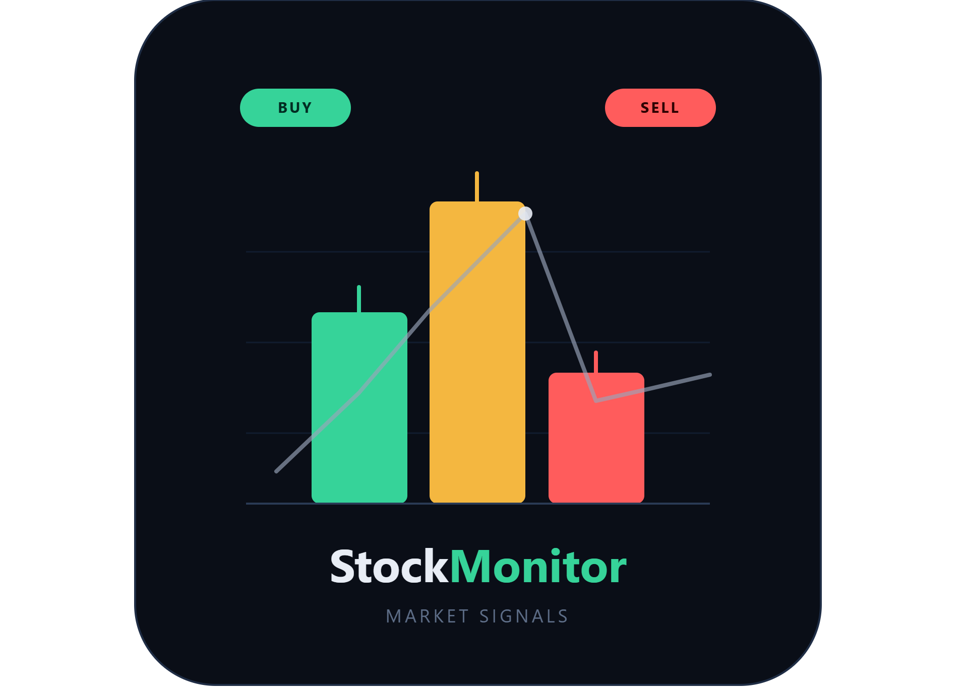 StockMonitor