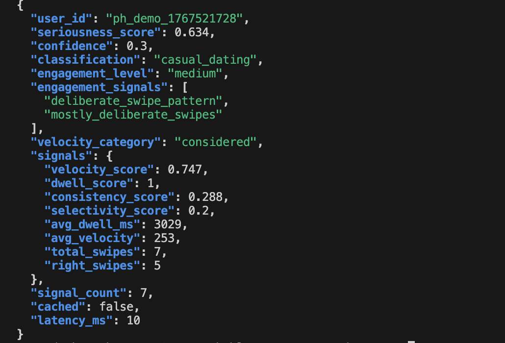Humsana for Partners  - Main product screenshot demonstrating key features and user interface