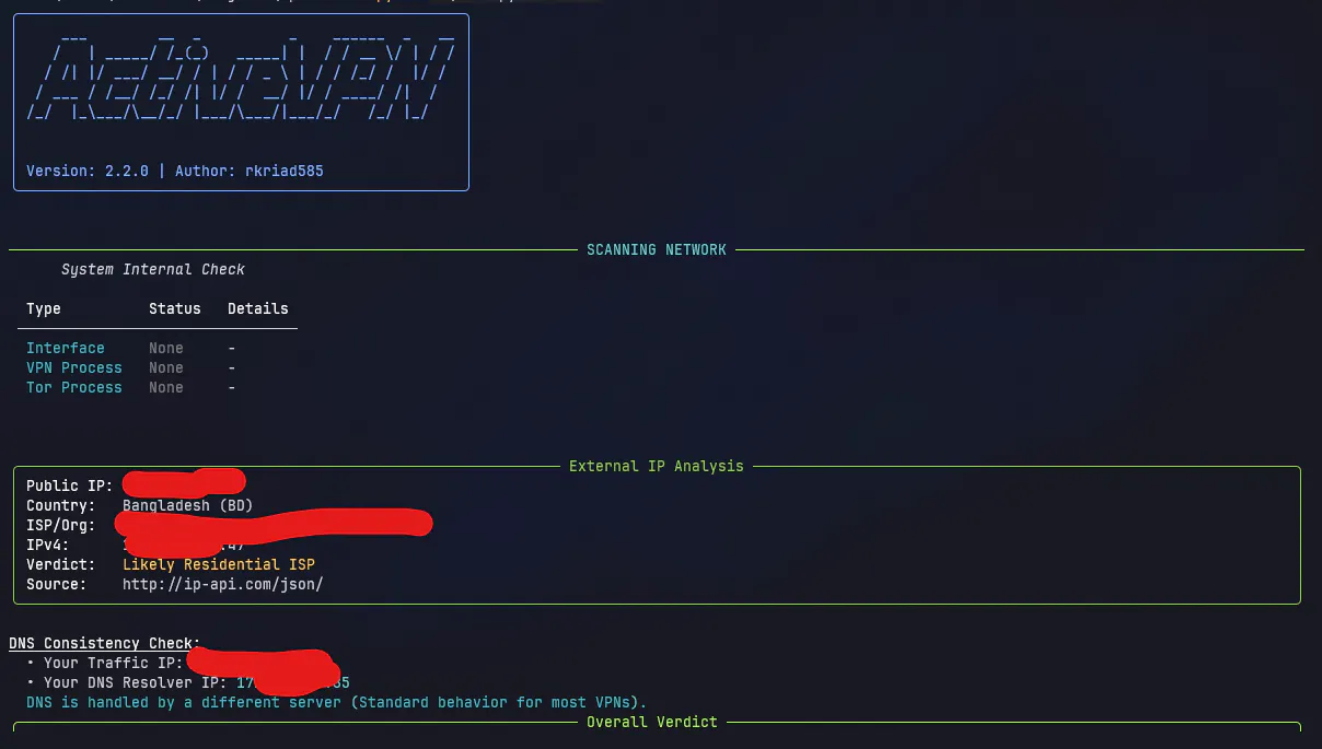 ActiveVPN gallery image
