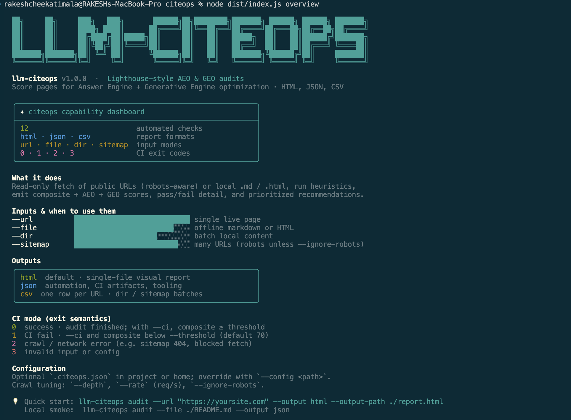 LLM-Citeops gallery image