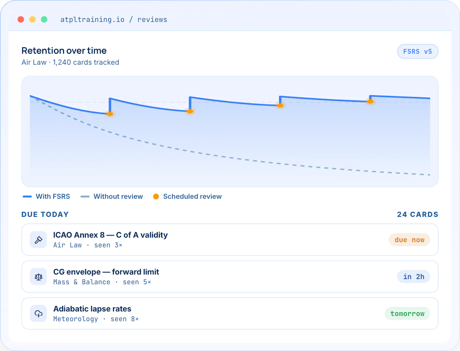 ATPL Training — EASA Pilot Exam Prep screenshot 2