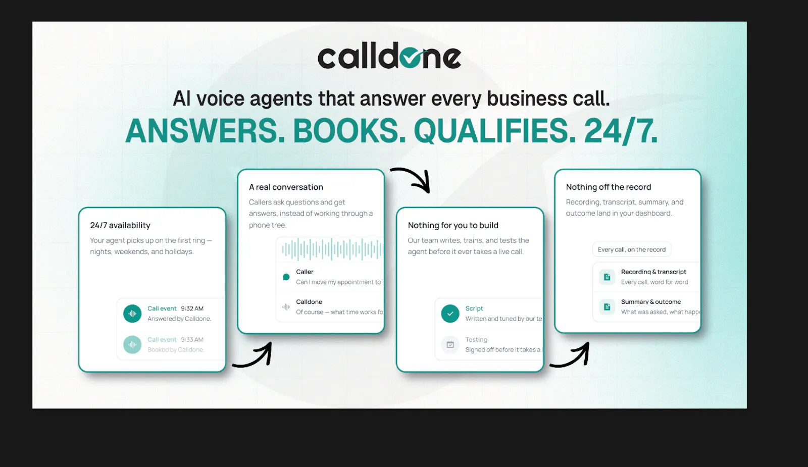 Calldone screenshot 2