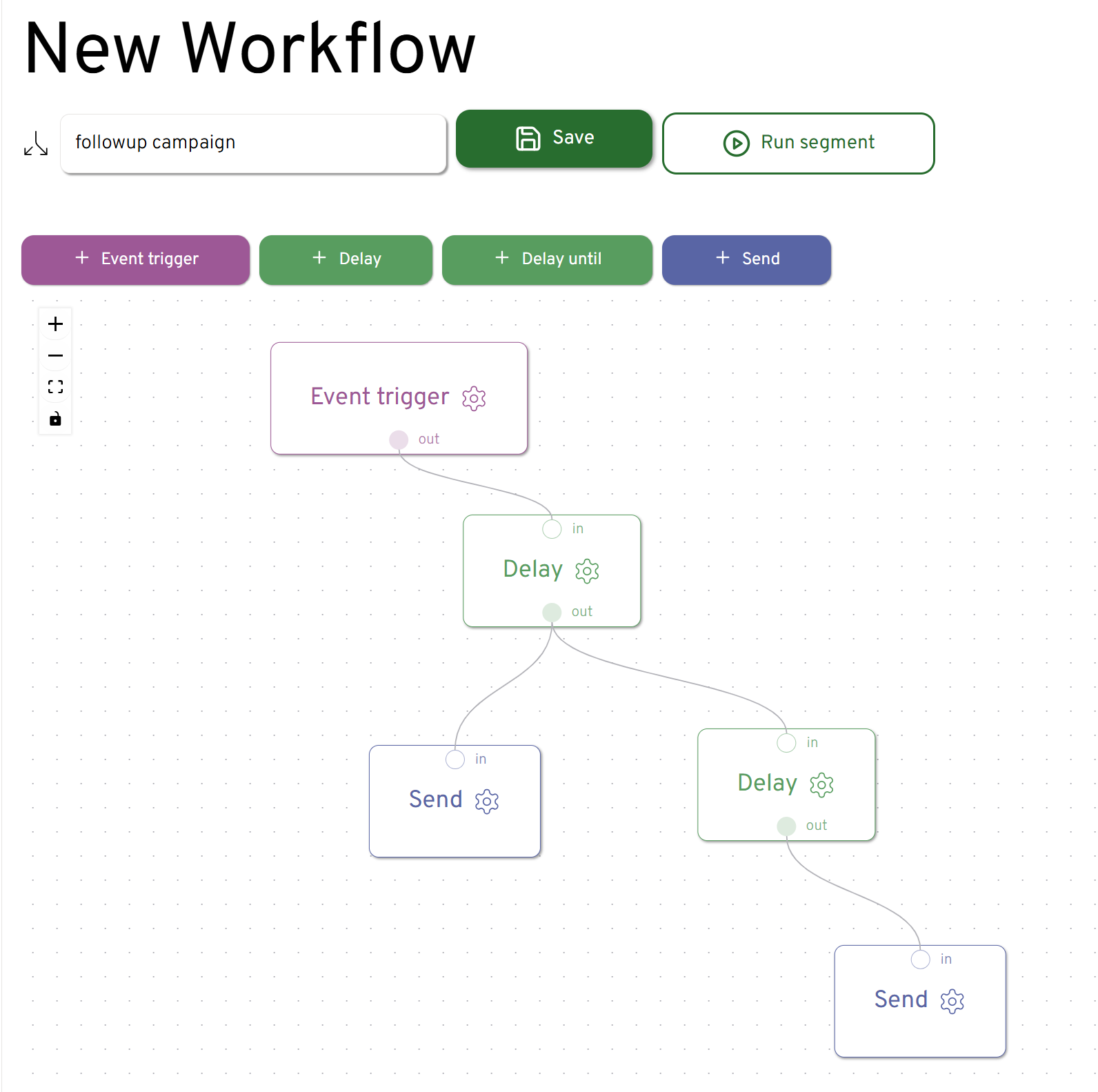 Swift Missive - Screenshot 5 showing product features and functionality