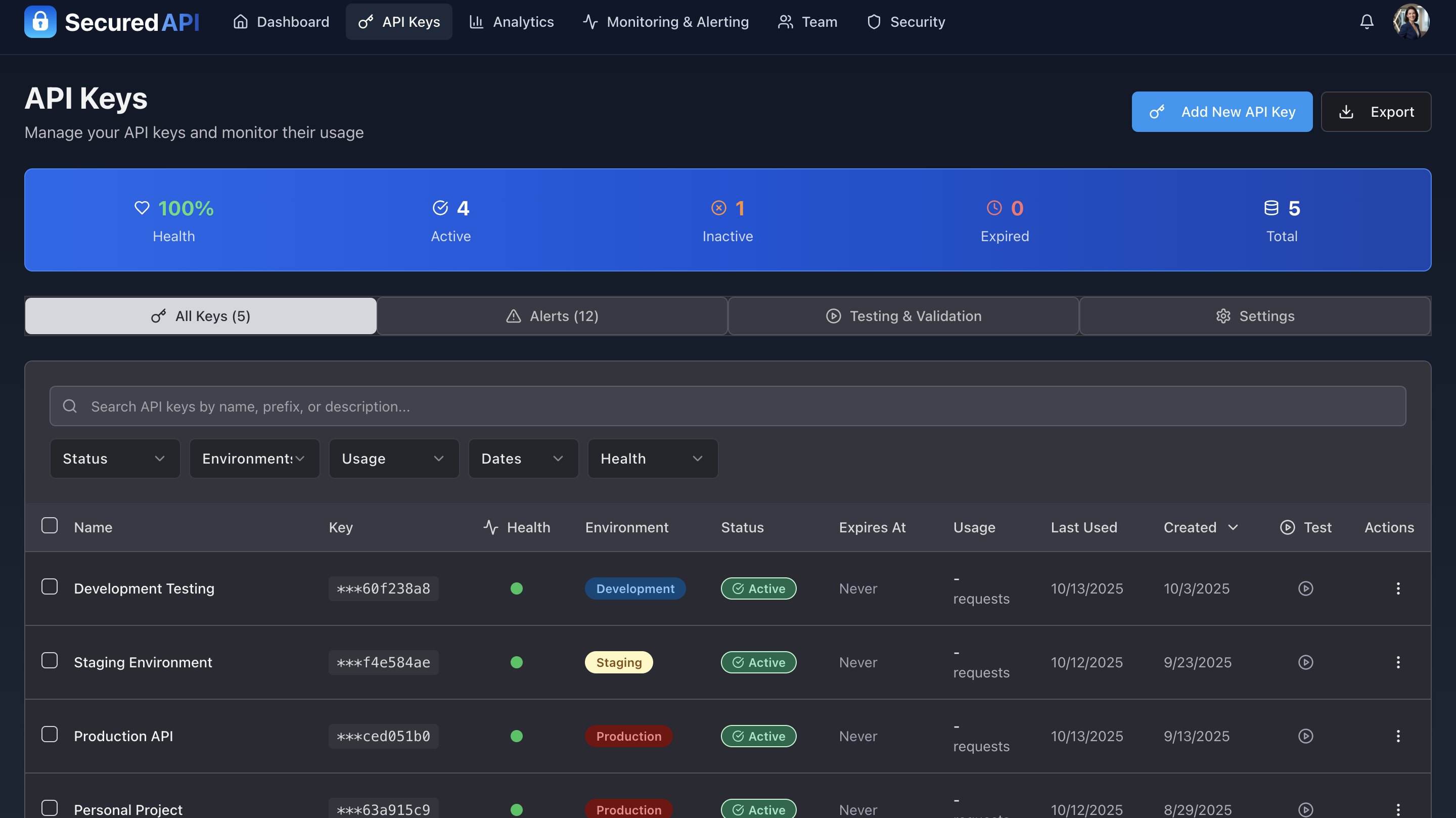Secured API gallery image