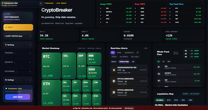 CryptoBreaker screenshot 1