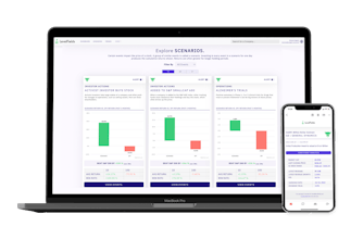 LevelFields AI gallery image