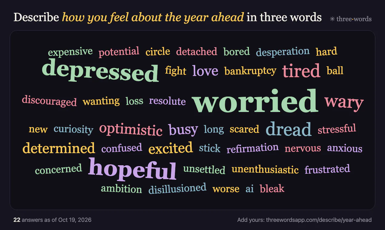 three·words gallery image