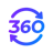 360username