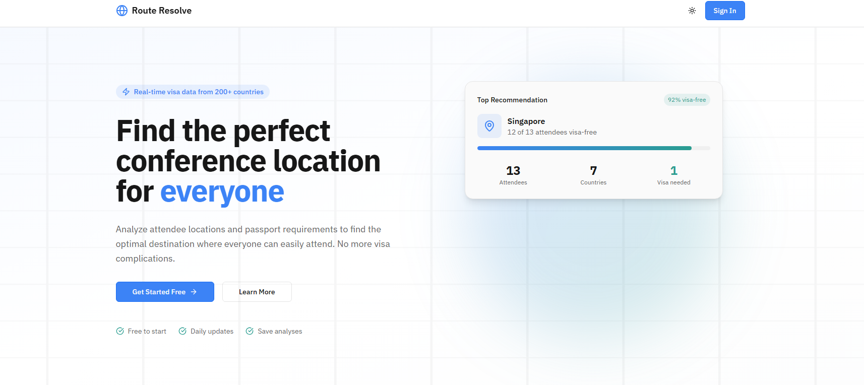 Route Resolve - Main product screenshot demonstrating key features and user interface