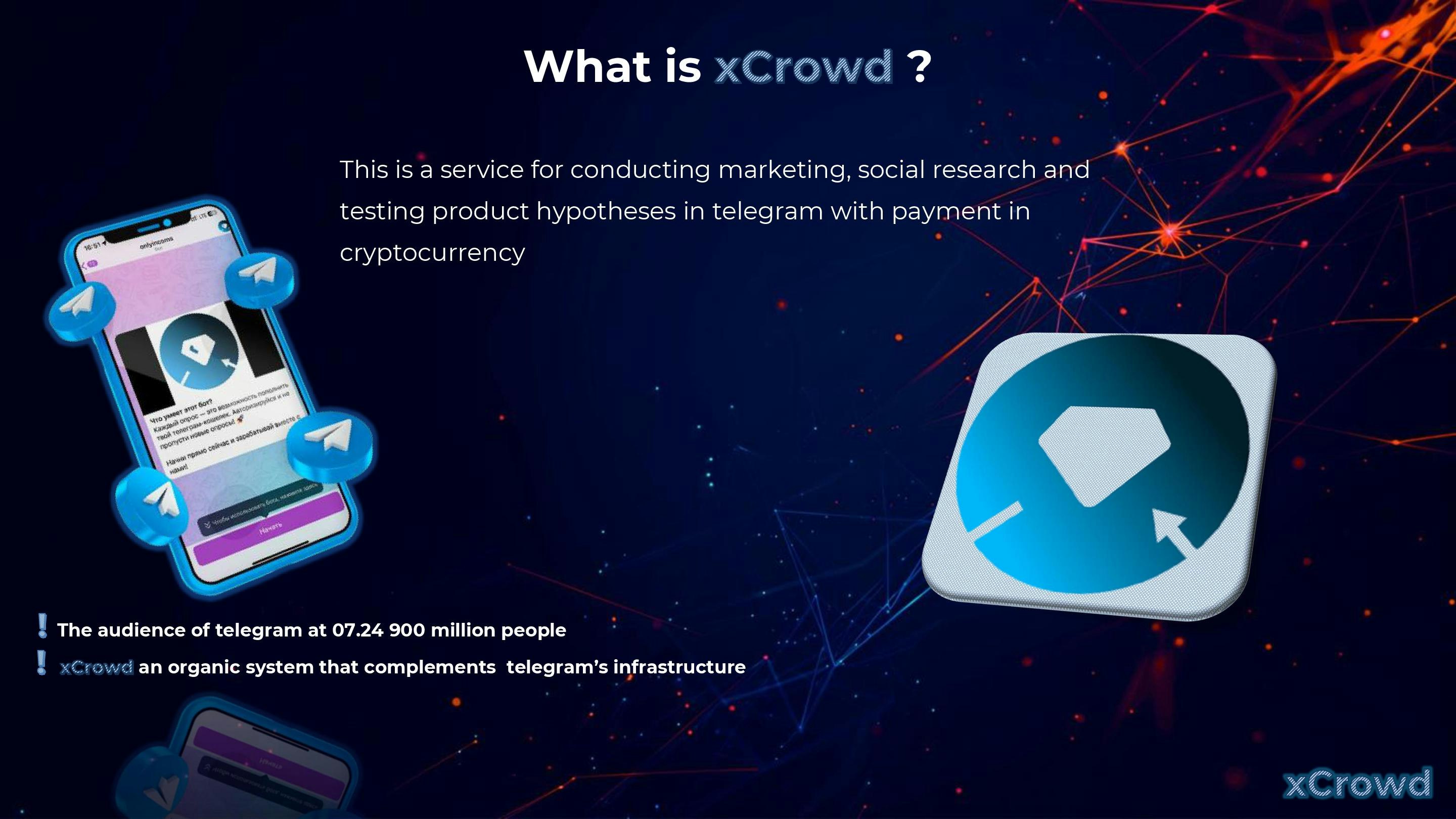 xcrowd - Новая экосистема. Новые функции медиа 3